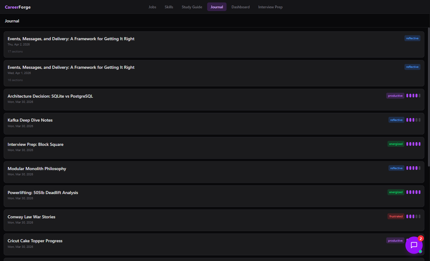 CareerForge journal showing entries with mood badges, energy indicators, and topics spanning architecture decisions, Kafka deep dives, powerlifting, and interview prep