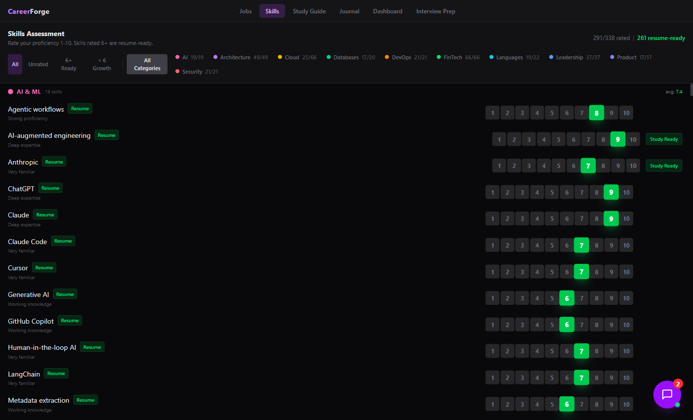 CareerForge skills assessment showing 338 skills across 10 categories with 1-10 rating buttons, category filters, and resume-ready indicators