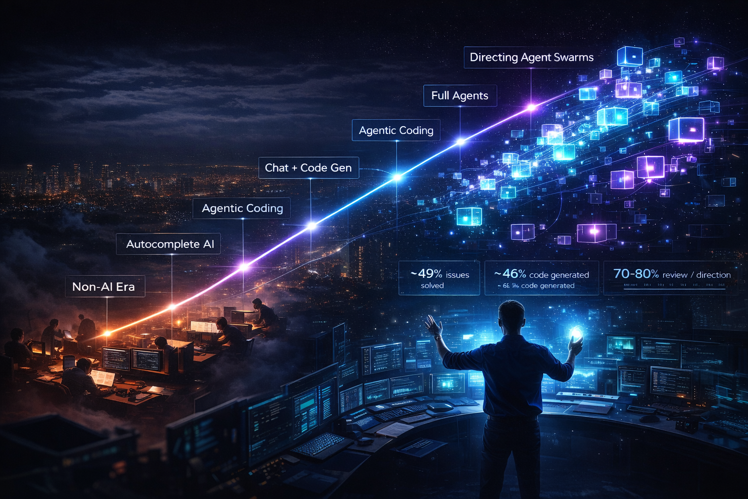 Robot pit crew changing tires in seconds while a medieval blacksmith shop hammers horseshoes by hand